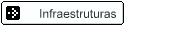 Infraestruturas