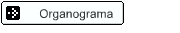 Organograma